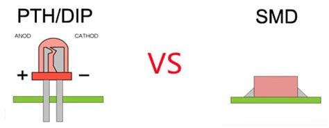 smd vs tht|unterschied smd und tht.